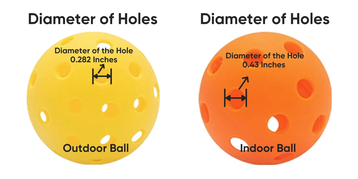 outdoor pickleball balls vs indoor